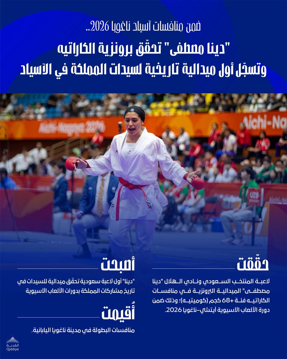 Alhilal_SG's tweet photo. 🥋"دينا مصطفى" تحقّق برونزية الكاراتيه وتسجّل أول ميدالية تاريخية لسيدات المملكة في الآسياد 🥉

مبروك 👏 https://t.co/TEwx1f1l6v