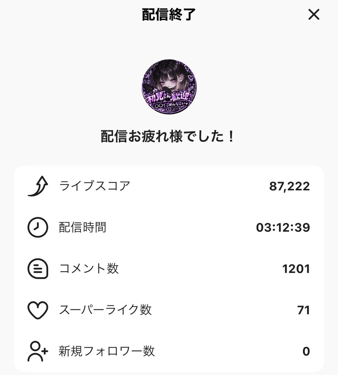 ikechann_17's tweet photo. ｱｻﾞｼﾀ‼️
+6変動天才すぎ😭
ほんとにありがとう！！！
変動次第で23時半前とかからつけるかもﾃﾞｽ
いつもほんとにありがとう https://t.co/lkk1Q2EZLG
