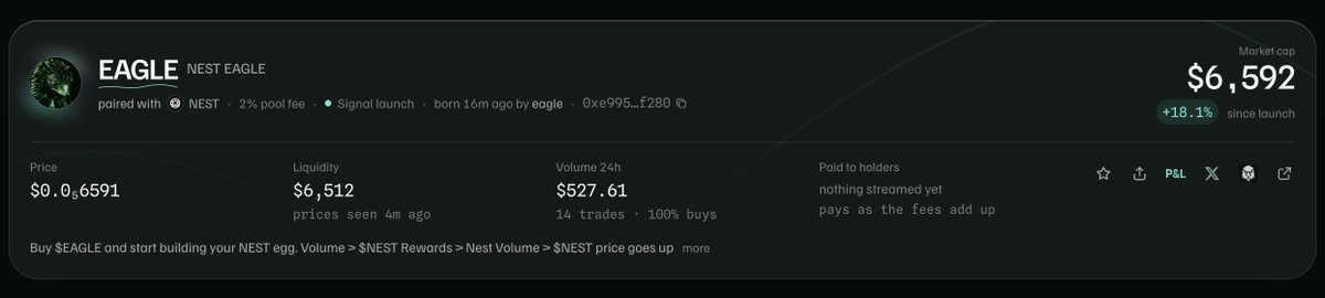 NestEagleHL's tweet photo. Nest Eagle is live on @SignalFam 

Hold $EAGLE earn nest-2:native 

https://t.co/WP6tE1WsBk https://t.co/TDbtwhZH7f