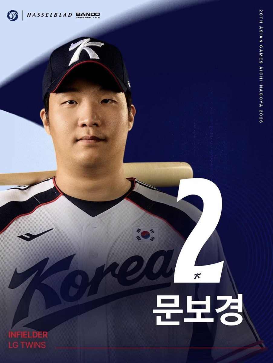 t_WIN_s31's tweet photo. LG TWINS https://t.co/DHDgRnNL3I