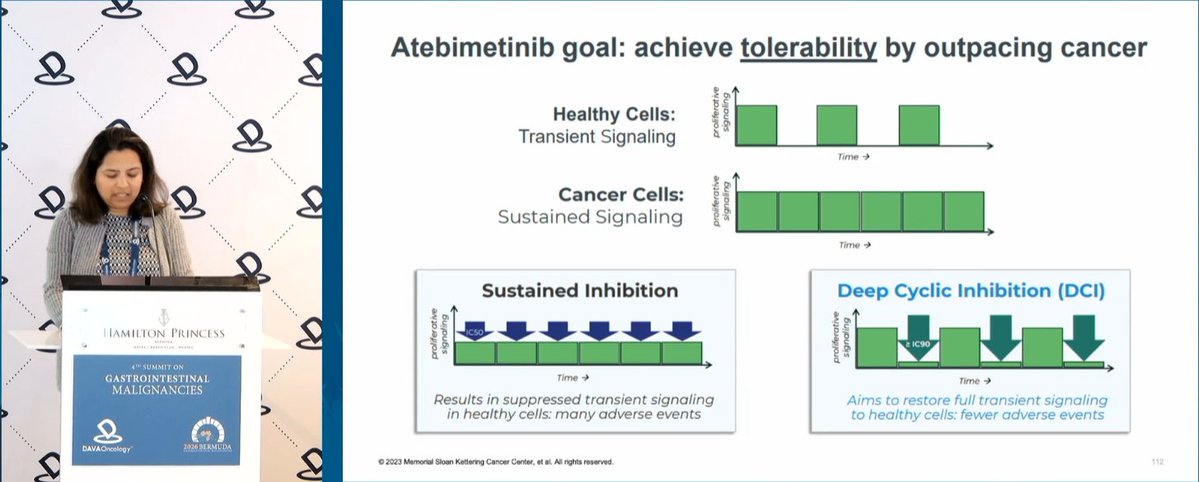 DAVAOnc's tweet photo. At #DAVAGI, Dr. Devika Rao @MSKCancerCenter discusses atebimetinib + GnP as 1L therapy for mPDAC, highlighting Durability and Tolerability with deep cyclic MEK inhibition. In Phase II, median OS was 17.3 months, with no Grade 5 treatment-related AEs and Grade 3 rash in 5%. https://t.co/TXKASrCfOX