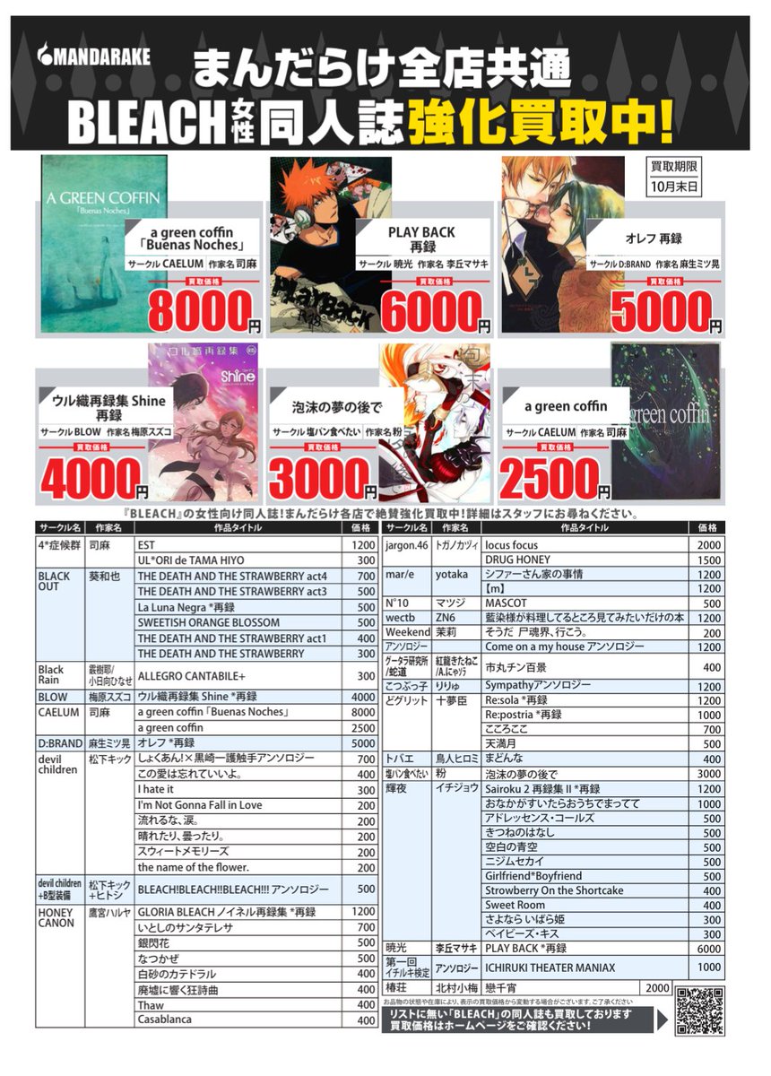 mandarake_fko2f's tweet photo. 【買取強化情報】   皆様のお持ち込みをお待ちしています▼買取情報はこちら
 https://t.co/ACQiflOUtv https://t.co/tjmQdxszyD