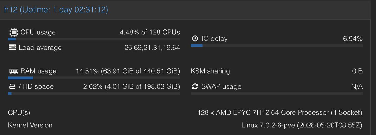 al0x99's tweet photo. Nothing too crazy but if you have a projects or something and need some cpu or ram, i would borrow you some. Can't guarantee anything. Also have 100TB+, and a dedicated 2.5gbps line. No illegal shit please. https://t.co/bONUEeetdu