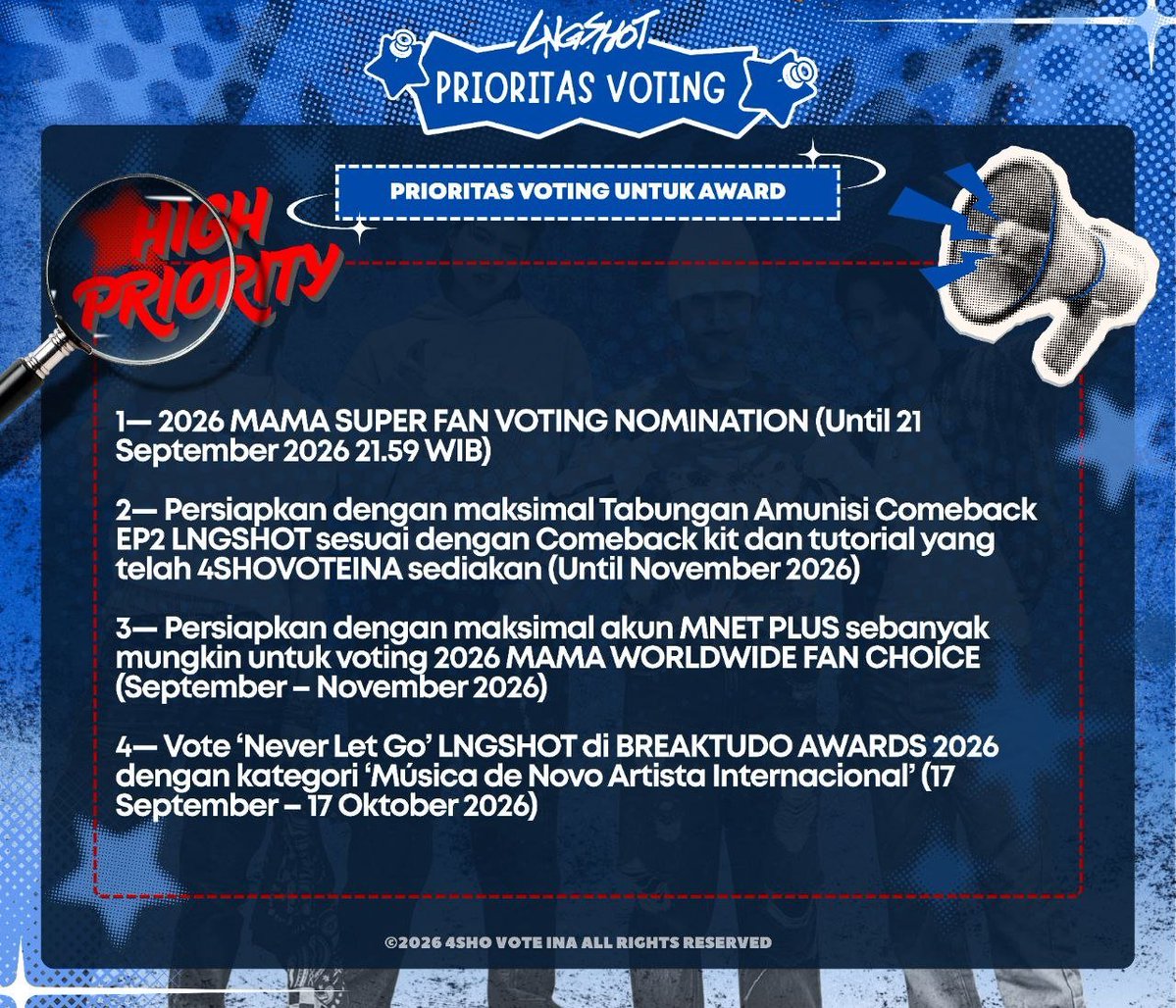 4SHOVOTE_INA's tweet photo. 📢 𝗣𝗮𝗻𝗱𝘂𝗮𝗻 𝗣𝗿𝗶𝗼𝗿𝗶𝘁𝗮𝘀 𝗩𝗼𝘁𝗶𝗻𝗴 𝗟𝗻𝗴𝘀𝗵𝗼𝘁 𝗽𝗲𝗿 𝟮𝟬 𝗦𝗲𝗽𝘁𝗲𝗺𝗯𝗲𝗿 𝟮𝟬𝟮𝟲 𝘂𝗻𝘁𝘂𝗸 𝗦𝗛𝗢𝗧𝗧𝗜𝗘𝗦 𝗜𝗡𝗔 𝗯𝘆 @4SHOVOTE_INA‼️

Panduan Prioritas Voting dibuat agar shotties-deul bisa 𝗺𝗲𝗻𝘆𝗲𝘀𝘂𝗮𝗶𝗸𝗮𝗻 dan 𝗺𝗲𝗺𝗮𝗸𝘀𝗶𝗺𝗮𝗹𝗸𝗮𝗻 𝗽𝗿𝗶𝗼𝗿𝗶𝘁𝗮𝘀 𝘃𝗼𝘁𝗲 yang sedang berlangsung agar jalannya strategi voting LNGSHOT kedepannya bisa 𝗦𝗔𝗞𝗦𝗘𝗦 𝗠𝗔𝗞𝗦𝗜𝗠𝗔𝗟🔥❤️‍🔥

Sebelum itu, shotties-deul perlu memahami beberapa istilah dalam poster dibawah ini. Apa itu 𝗛𝗜𝗚𝗛/𝗟𝗢𝗪 𝗣𝗥𝗜𝗢𝗥𝗜𝗧𝗬 dan bagaimana suatu voting dapat dikategorikan sebagai 𝗛𝗜𝗚𝗛 atau 𝗟𝗢𝗪?

📈 𝗛𝗜𝗚𝗛 𝗣𝗥𝗜𝗢𝗥𝗜𝗧𝗬 adalah 𝗥𝗘𝗞𝗢𝗠𝗘𝗡𝗗𝗔𝗦𝗜 Voting LNGSHOT dengan 𝗣𝗿𝗶𝗼𝗿𝗶𝘁𝗮𝘀 𝗧𝗲𝗿𝘁𝗶𝗻𝗴𝗴𝗶.
📉 𝗟𝗢𝗪 𝗣𝗥𝗜𝗢𝗥𝗜𝗧𝗬 adalah Voting LNGSHOT dengan Prioritas Terendah yang 𝗧𝗜𝗗𝗔𝗞 𝗗𝗜 𝗥𝗘𝗞𝗢𝗠𝗘𝗡𝗗𝗔𝗦𝗜𝗞𝗔𝗡

📊 𝗔𝗦𝗣𝗘𝗞 𝗣𝗘𝗡𝗚𝗨𝗞𝗨𝗥𝗔𝗡 𝗣𝗥𝗜𝗢𝗥𝗜𝗧𝗔𝗦 𝗩𝗢𝗧𝗜𝗡𝗚

≈ Kriteria dan sistem penilaian voting
≈ Tingkat persaingan dalam voting
≈ Tingkat urgensi & batas waktu voting
≈ Efisiensi penggunaan resource vote

📝 Dalam Pantauan Vote yang kami buat, 4SHOVOTE INA 𝘁𝗶𝗱𝗮𝗸 menyediakan opsi Prioritas tingkat 𝘀𝗲𝗱𝗮𝗻𝗴/𝗠𝗜𝗗 agar jalannya 𝗛𝗜𝗚𝗛 𝗣𝗥𝗜𝗢𝗥𝗜𝗧𝗬 berjalan maksimal!

⚠️ 𝗖𝗔𝗧𝗔𝗧𝗔𝗡: Prioritas voting dapat 𝗯𝗲𝗿𝘂𝗯𝗮𝗵 sewaktu-waktu mengikuti kondisi dan perkembangan voting. Oleh karena itu, pastikan untuk 𝘀𝗲𝗹𝗮𝗹𝘂 𝗺𝗲𝗻𝗴𝗶𝗸𝘂𝘁𝗶 𝘂𝗽𝗱𝗮𝘁𝗲 𝘁𝗲𝗿𝗯𝗮𝗿𝘂 𝗱𝗮𝗿𝗶 @𝟰𝗦𝗛𝗢𝗩𝗢𝗧𝗘_𝗜𝗡𝗔 sebelum menentukan fokus voting. 

#LNGSHOT #롱샷