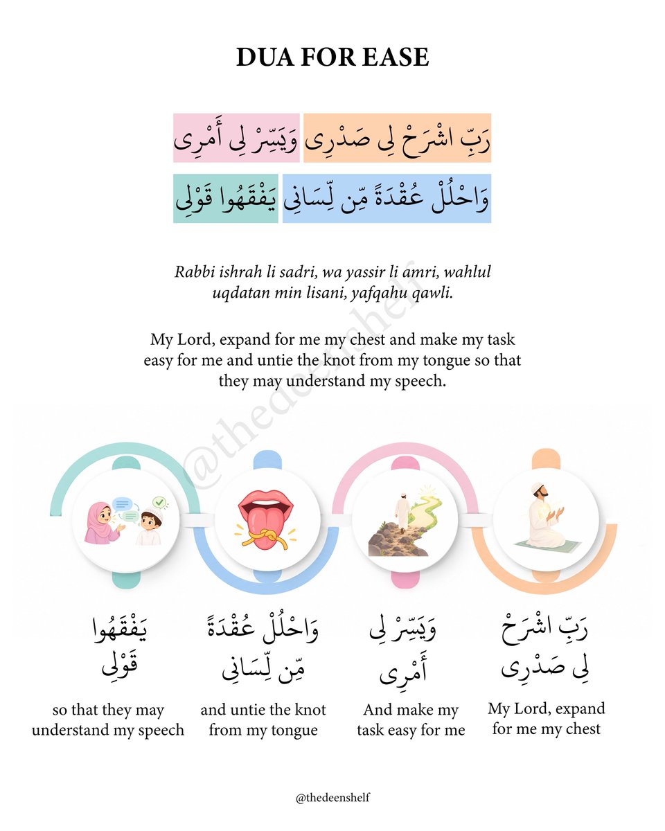 7signxx's tweet photo. Du'a for ease... https://t.co/Cld7YiZXn7