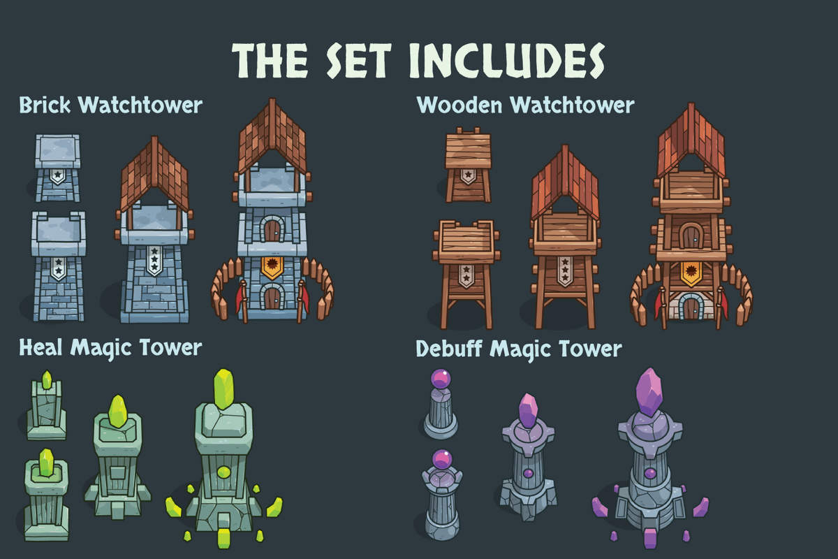 craftpix_net's tweet photo. Free Fantasy Guard & Magic Towers Pack for Defense Games. Exclusive asset! #2dgameart #2dgamedev #craftpix #gameasset #gameassets #indiedev
⬇️ Free Download : https://t.co/g0eA8csZxu https://t.co/nVjONmfSfr