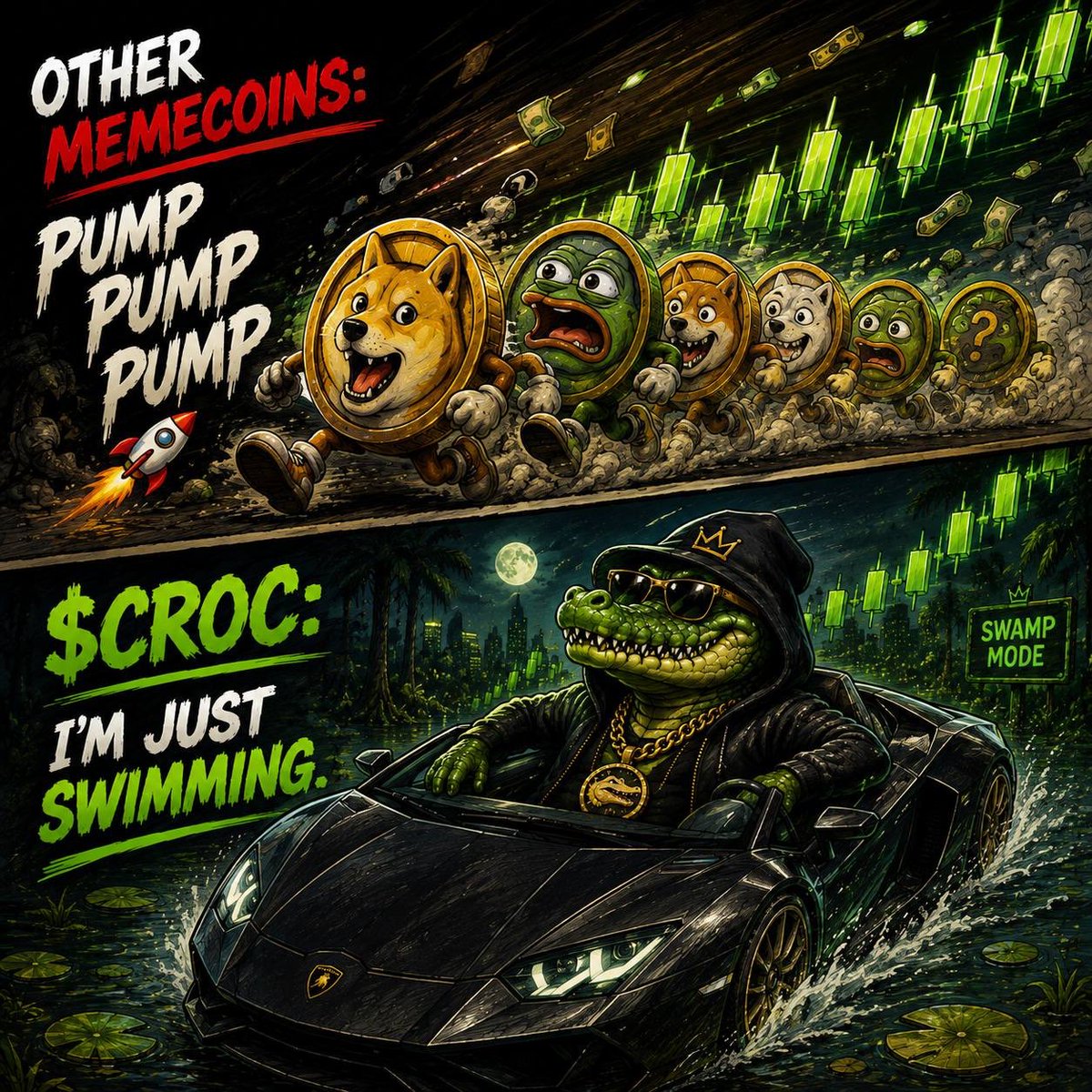 jhaykryptt's tweet photo. While $CROC is getting ready to make some noise, the swamp is whole locked in

just having fun, making noise and keeping the timeline entertained

The croc community knows what time it is🐊

$CROC @cingiz347  #CROCMOB https://t.co/8317HynwR9