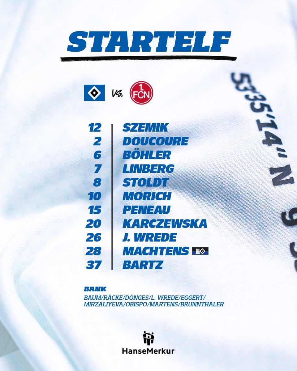 hsvfrauen_'s tweet photo. Dieses Team schickt Coach Rodolfo Cardoso auf den Rasen 🔥

#nurderHSV https://t.co/9LmYoDIuEP