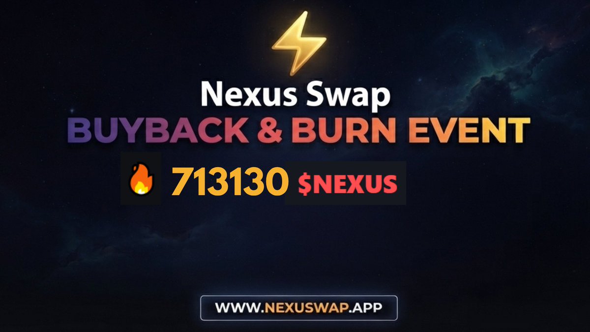 Nexuswapapp's tweet photo. 🔥 Deflation in Action!
We have successfully completed the first Buyback &amp; Burn event, permanently removing 713,130 $NEXUS tokens out of circulation.
TX: https://t.co/Qh1t505Xog

#NEXUSWAP #Crypto #Defi #BuybackAndBurn #Web3 https://t.co/IA0aBeHIEN