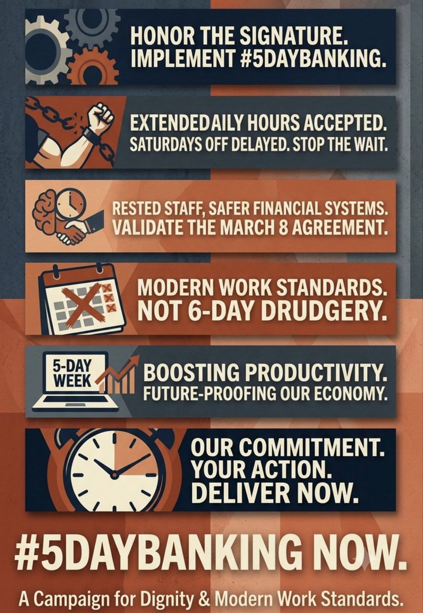 JasramanB's tweet photo. Implement #5DayBankingNow 
@PMOIndia @nsitharaman @narendramodi @DFS_India https://t.co/wEvaXSoGIs
