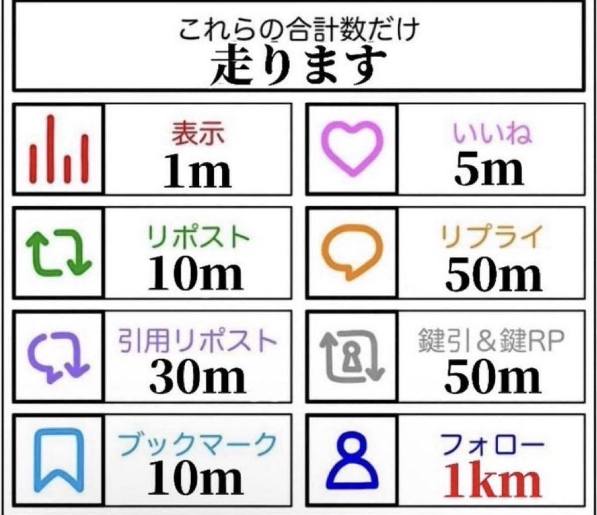 raru03310216's tweet photo. 足治ったらやろうかな〜！期限は22日の朝10時まで！ https://t.co/Dsl1jYbIHn