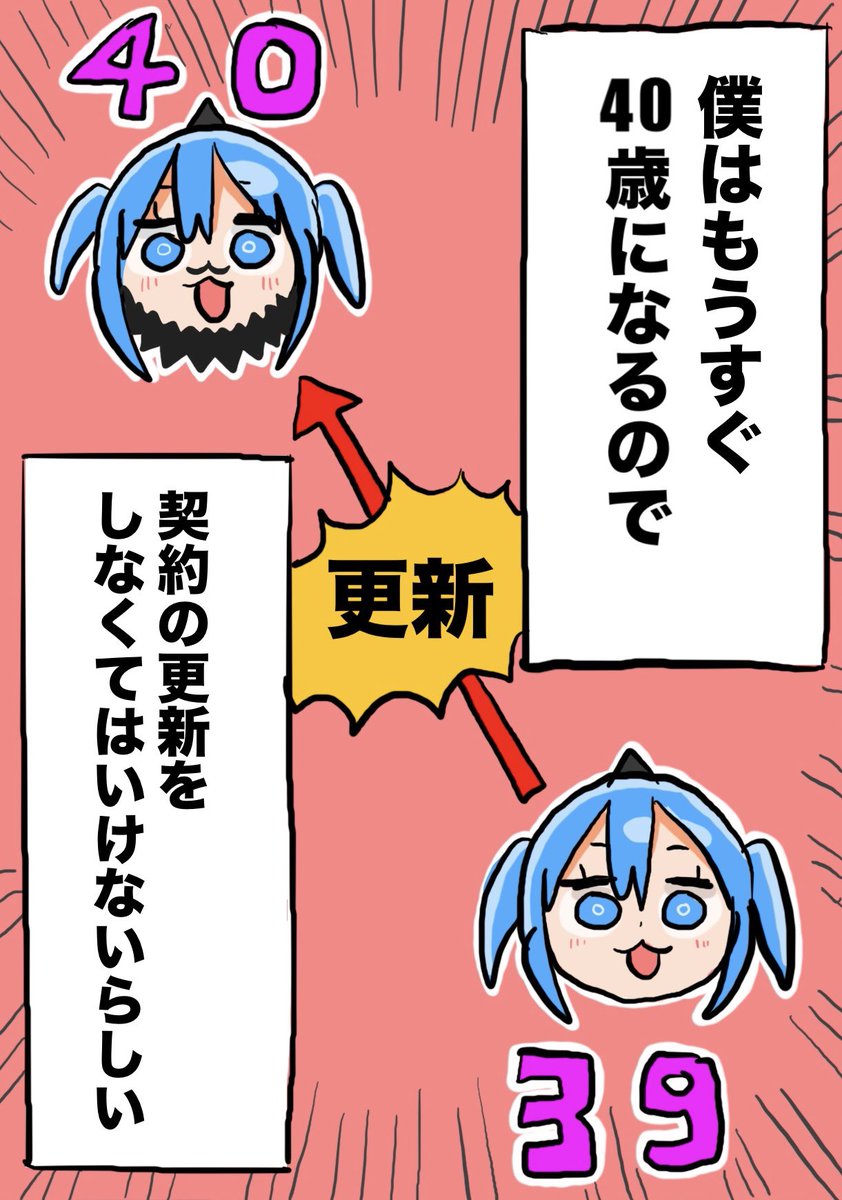 sankakuhead's tweet photo. サンカクヘッドが走るまで(1/1) https://t.co/cO4fg6391X