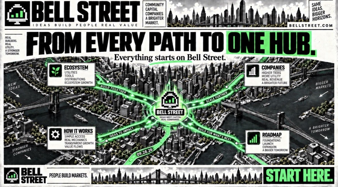 BellStreet_RH's tweet photo. I’ve spent quite a bit of time working on the Bell Street website, probably more than people will ever notice. And that’s kind of the point.

I don’t want someone landing on Bell Street to feel like they need a whitepaper open in another tab just to understand what they’re looking at.

Web3 already comes with enough moving parts: wallets, NFT, tokens, transactions, on-chain actions… The website shouldn’t add another layer of friction on top of that.

So I’ve tried to keep the structure simple. You should be able to understand what Bell Street is, what the Genesis is for, where $BELL fits in and how progression works without having to search for the information.

A lot of the work has actually been in small details: what you see first, how much information is shown at once, how you move through the site, and making sure the mobile version doesn’t feel like an afterthought.

The website will obviously keep changing as Bell Street grows, but I want to keep the same approach.

If the basics aren’t clear, adding more features won’t make the experience better.