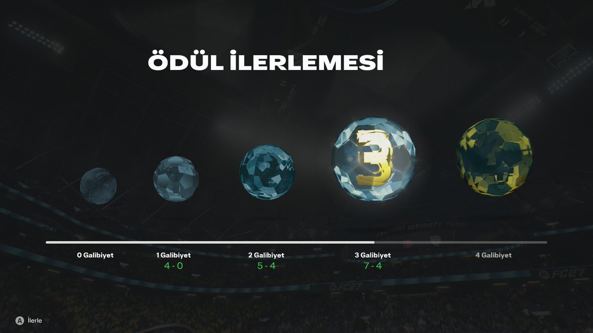 KimsesizNeill's tweet photo. ilk draftta final yaptığımız kadroya bak.. italiano hocamın fut şubesiyim https://t.co/QqYxapjEz4