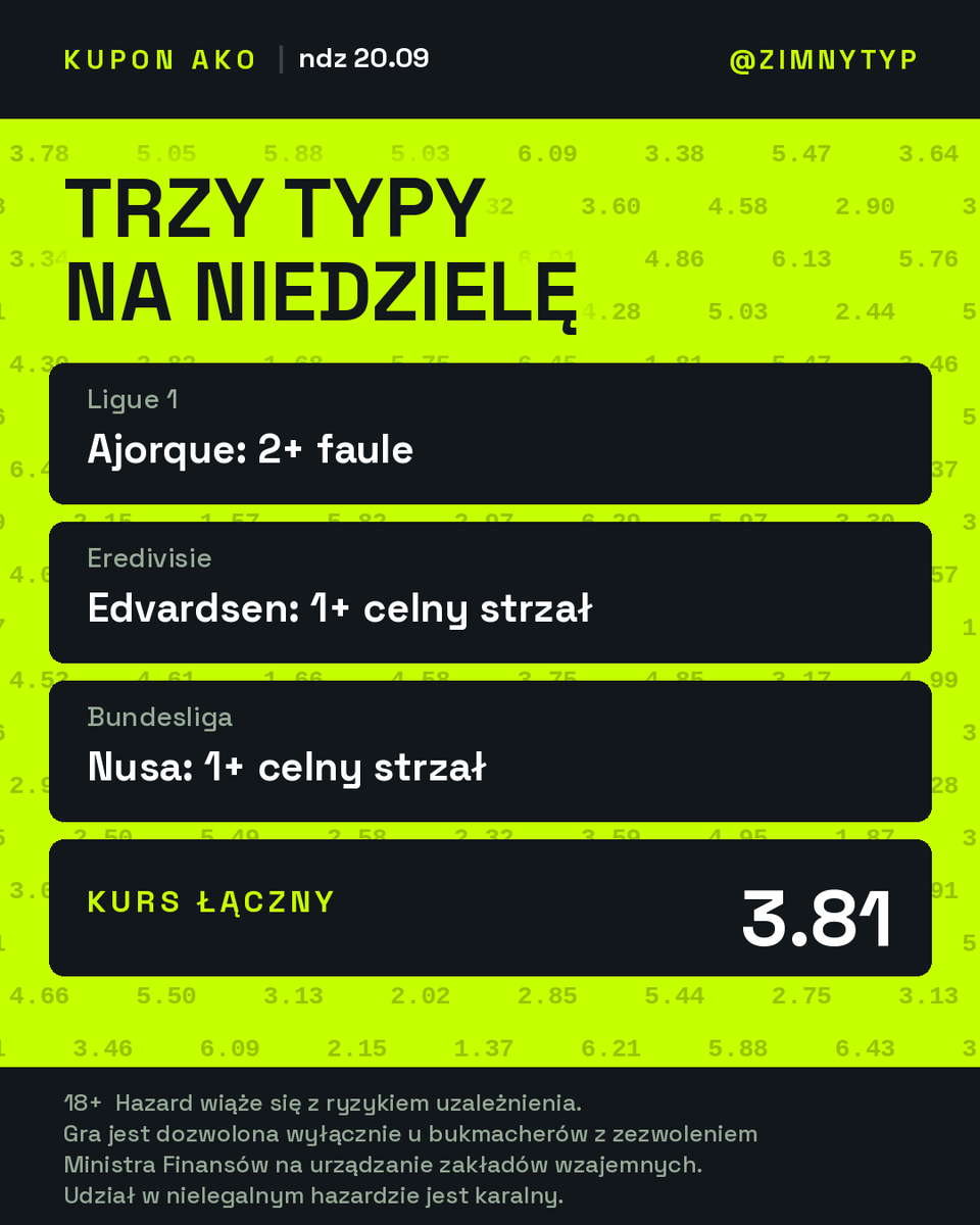 zimnytyp's tweet photo. Trzy mecze.

AKO 3.81.

Ajorque 2+ faule
Edvardsen 1+ celny strzał
Nusa 1+ celny strzał

Trzy rynki, w których zawodnik nie musi błyszczeć - musi tylko robić to, co robi co tydzień.

#AJASB29 #Eredivisie #B04RBL https://t.co/juh3KDFABL