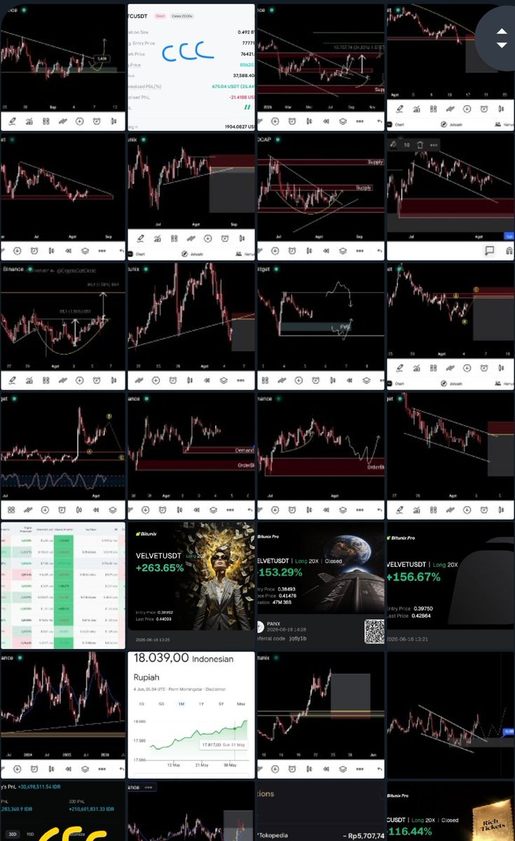 amanda125x's tweet photo. our camera roll looks like this so we can look like that https://t.co/vciw7uzGDI
