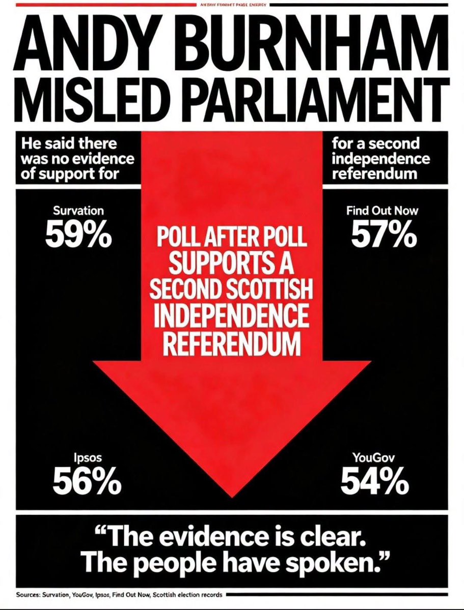 Sheilam19534814's tweet photo. @brawday Lacklustre🇬🇧Labour LIST MSP @michaeljmarra elected as Burnham’s🇬🇧Labour Branch Officer in an election where over half of🇬🇧Labour Members couldn’t even be ARSED casting their vote
Nobody in🏴󠁧󠁢󠁳󠁣󠁴󠁿gives a
FLYING FECK what LIES Marra spews
He’s an irrelevance to🏴󠁧󠁢󠁳󠁣󠁴󠁿politics
#RIPLabour 🥀 https://t.co/UPQAXBu8Qr
