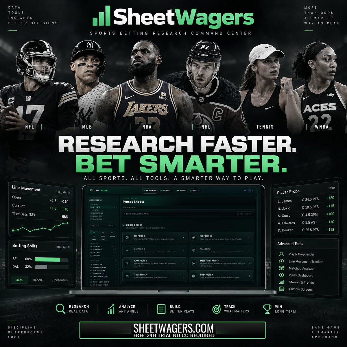 sheetwagers's tweet photo. How many monthly subscriptions are you paying just to research your bets?🤔

One for props. One for injuries. One for line movement. Another for trends, simulations, picks, and matchup data. It adds up fast.🫰💰

📊https://t.co/0WBhBpImS0 puts the tools you actually use in one place—preset sheets, Matchup Lab, Prop Board, injury impact, line movement, simulations, custom generators, and more across multiple sports.

Stop stacking subscriptions. Start using one platform built by bettors, for bettors.🤝