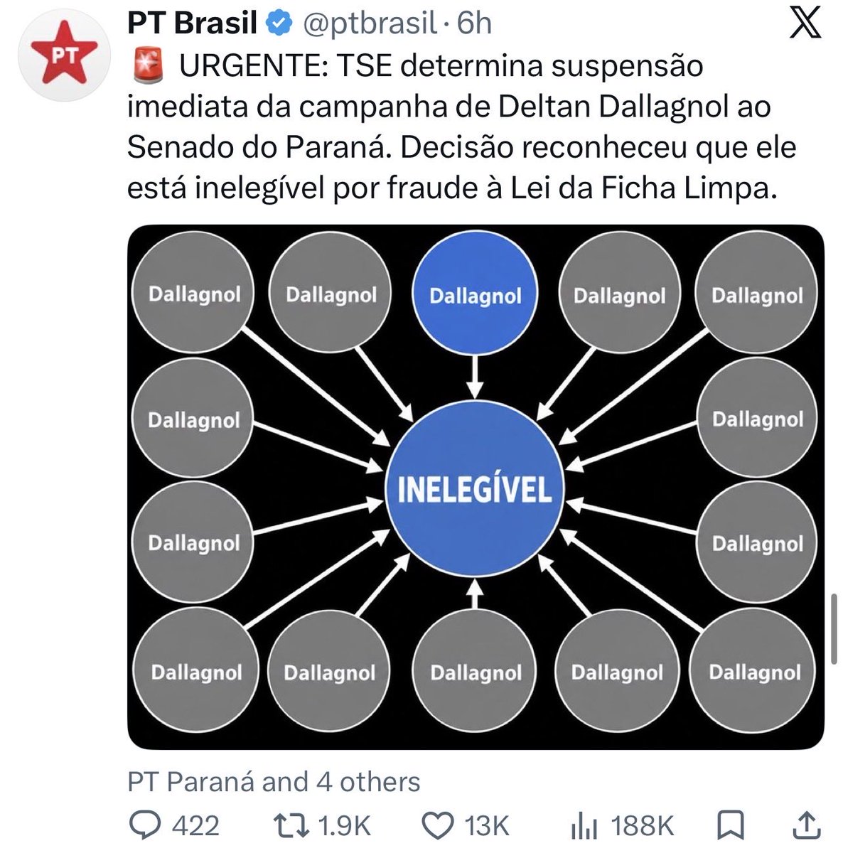 nineborg's tweet photo. Vejam o projeto de vingança. Você consegue ver no post do próprio partido a vingança pulsante de um grupo cretino, que não aceitou a justiça e voltou com um plano de destruição.
Lula disse que até a mulher que lhe negou um frigobar foi punida.
Que gente horrível. https://t.co/P27vi8Tbvu