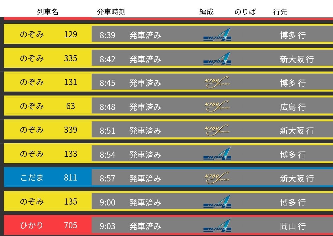 ayaho_masuda's tweet photo. 3分おきってもう山手線だろ https://t.co/mP5NJazo0n