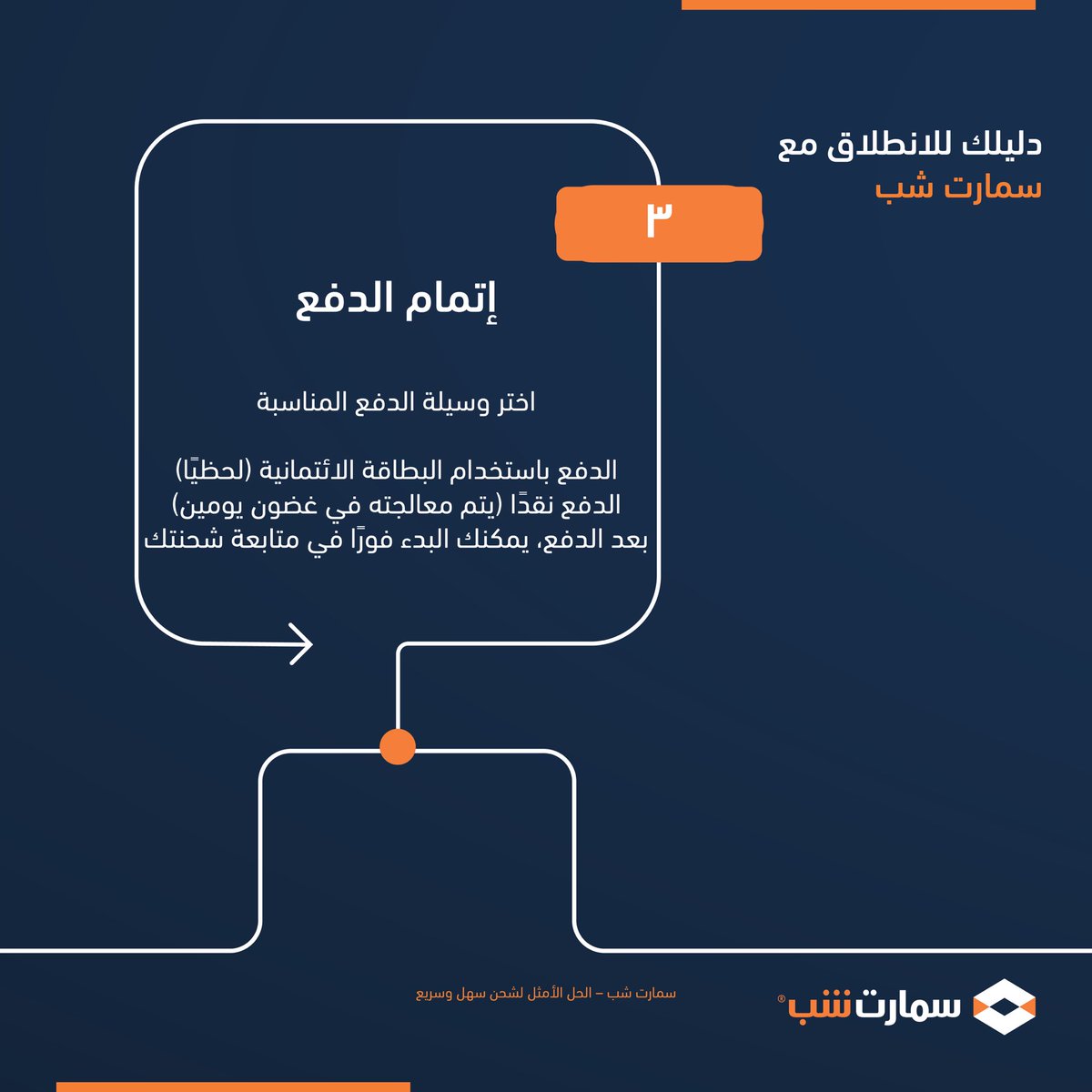 1Designerr's tweet photo. تصميمي لمنشورات انستقرام https://t.co/KAJ5AF1QNr