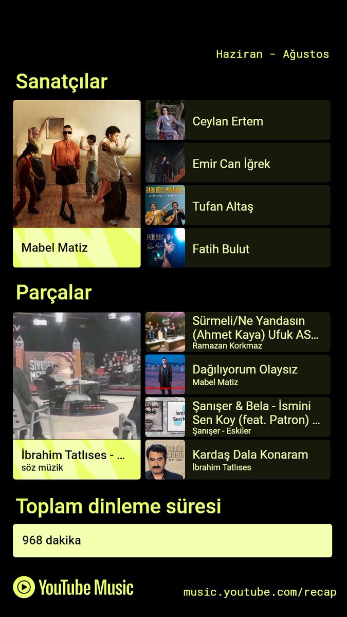 ocagriy's tweet photo. yaz dönemini ideoloji karmaşası yaşayan çocuk gibi geçirmişim bu ne ak https://t.co/voudpGhkly