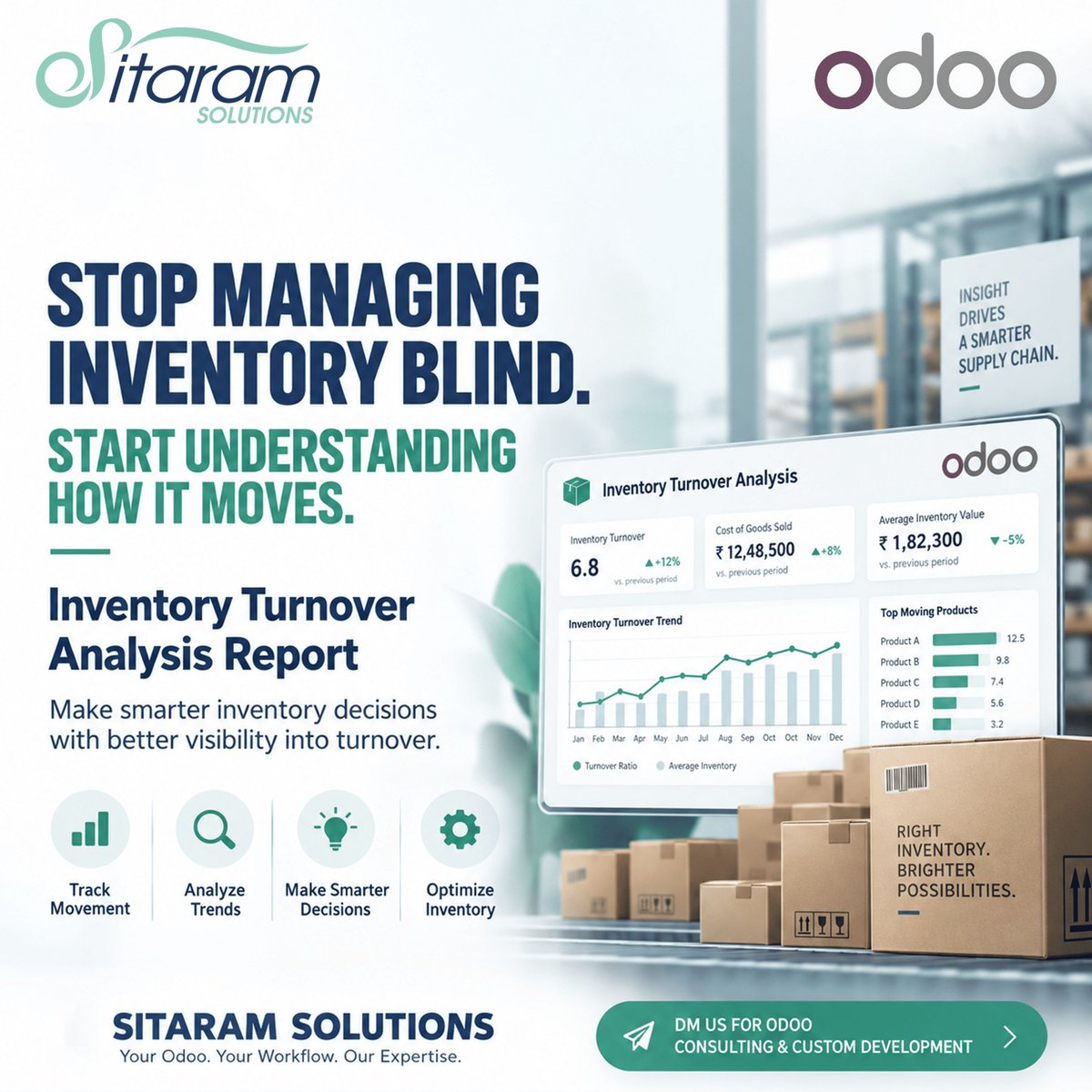 SitaramSolution's tweet photo. See how efficiently stock is moving with Inventory Turnover Analysis in Odoo. Filter by period and export PDF/Excel reports.
https://t.co/xMK7kEUQ9X
#SitaramSolutions #Odoo #ERP #OdooPartner #OdooServices #Inventory #InventoryManagement #WarehouseManagement #StockManagement https://t.co/2vL1pvht62