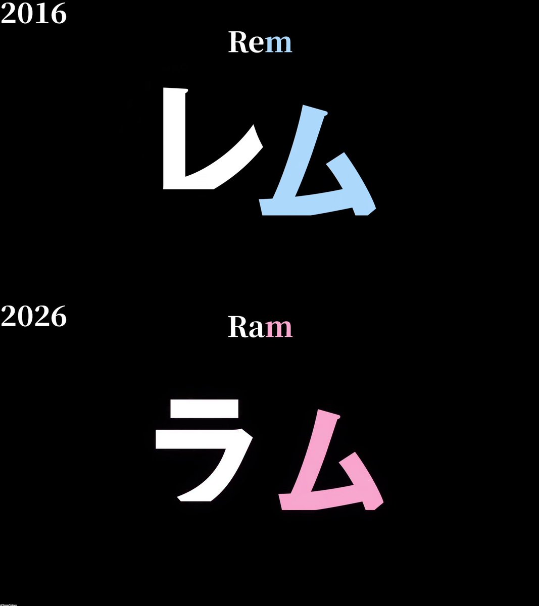 TowerVoices's tweet photo. I can't believe it.after 10 years, we FINALLY got a Ram episode 🩷💙 https://t.co/AssbfcdwOr