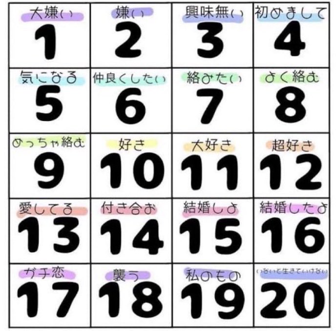 zenzero_enjoy's tweet photo. #フォロワーさんがどう思ってるか番号で教えてくれる 
久々に見た
誰かやってくれねぇかな https://t.co/BEq1Bo1cEG