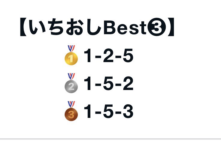 COCOLO_s2_'s tweet photo. AIでもこの
❸点絞りには
できないでしょ😎w

1-5-3    3,390円 https://t.co/FDkuj91ap6