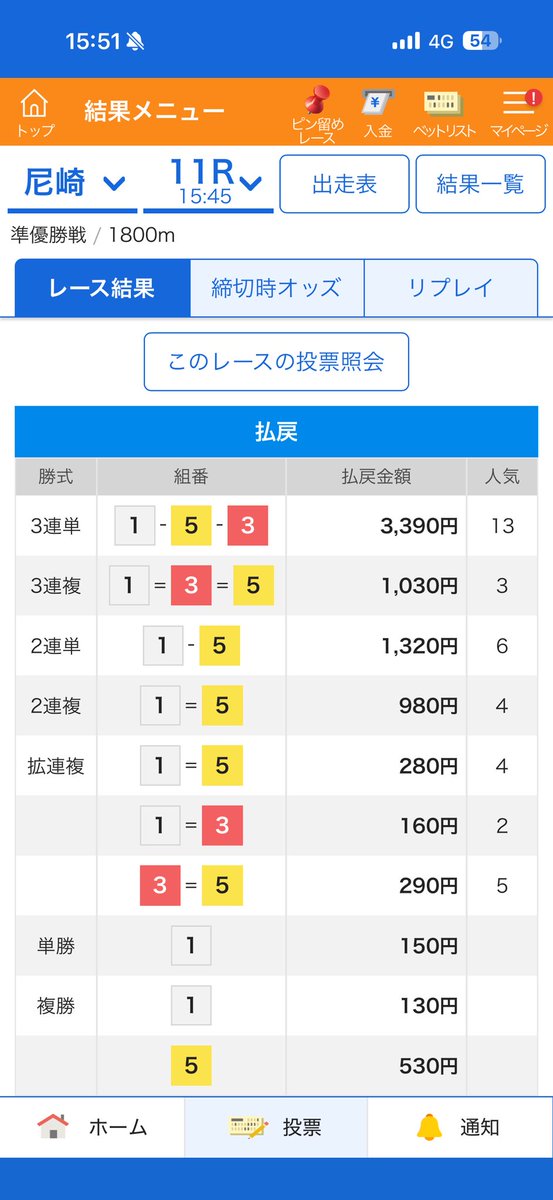 COCOLO_s2_'s tweet photo. AIでもこの
❸点絞りには
できないでしょ😎w

1-5-3    3,390円 https://t.co/FDkuj91ap6