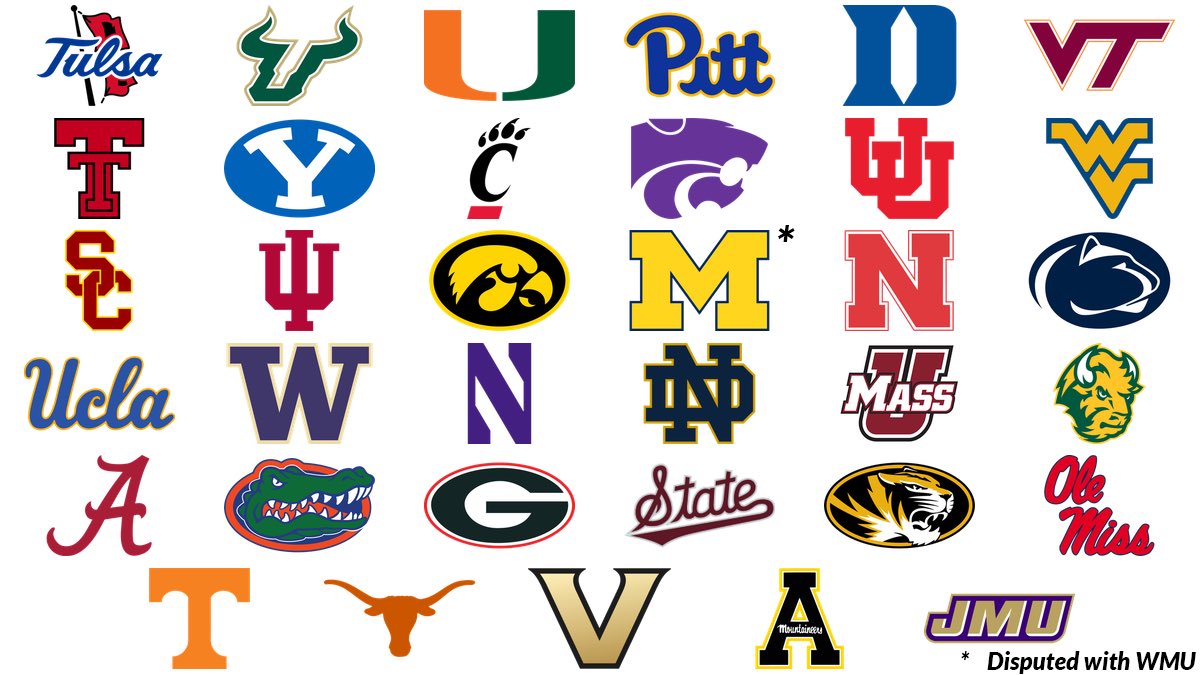 RedditCFB's tweet photo. 35 undefeated teams remain after week 3, which means there’s really no reason to start ranking teams with losses yet. https://t.co/nRYYz0bhAq