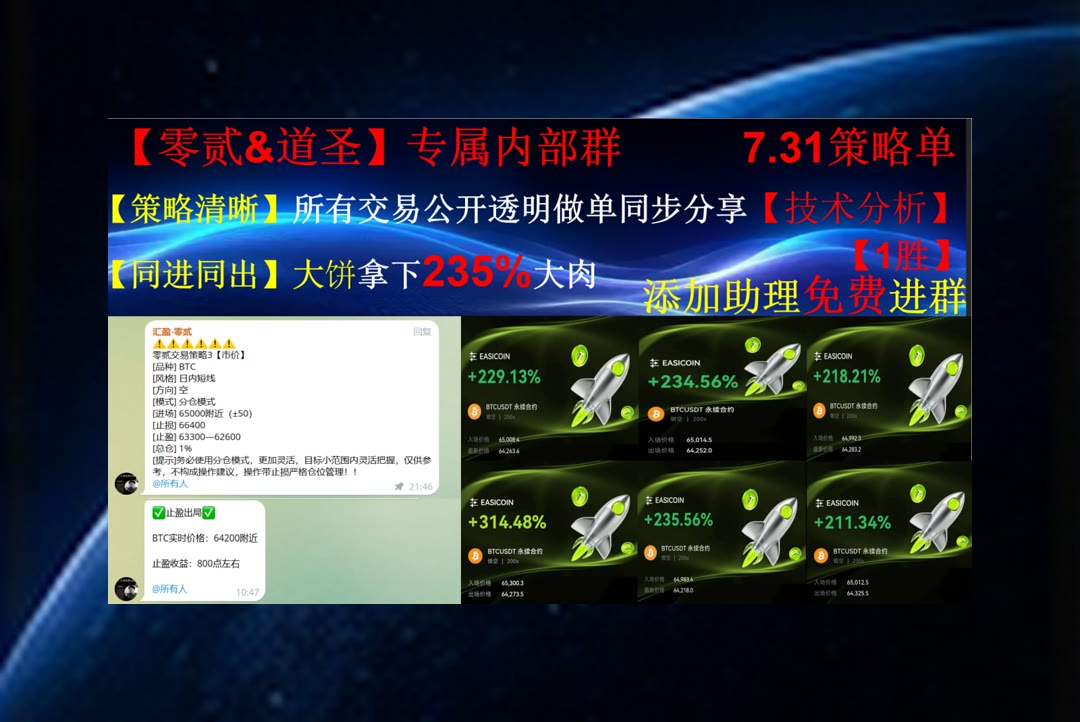 black_life_cat's tweet photo. Your journey is just as important as your destination.
BTC关键支撑在哪？每天分享点位思路。波场🌭点对点网络🥕k线图🔬洗完盘
好事达保险⏪PNC金融服务🚳Aerodrome Finance⤴KKR &amp; Co. Inc.
ETH 加密货币 OKX  免费合约跟单社区👉 @fzy988 👈 https://t.co/BNulvdE6J1