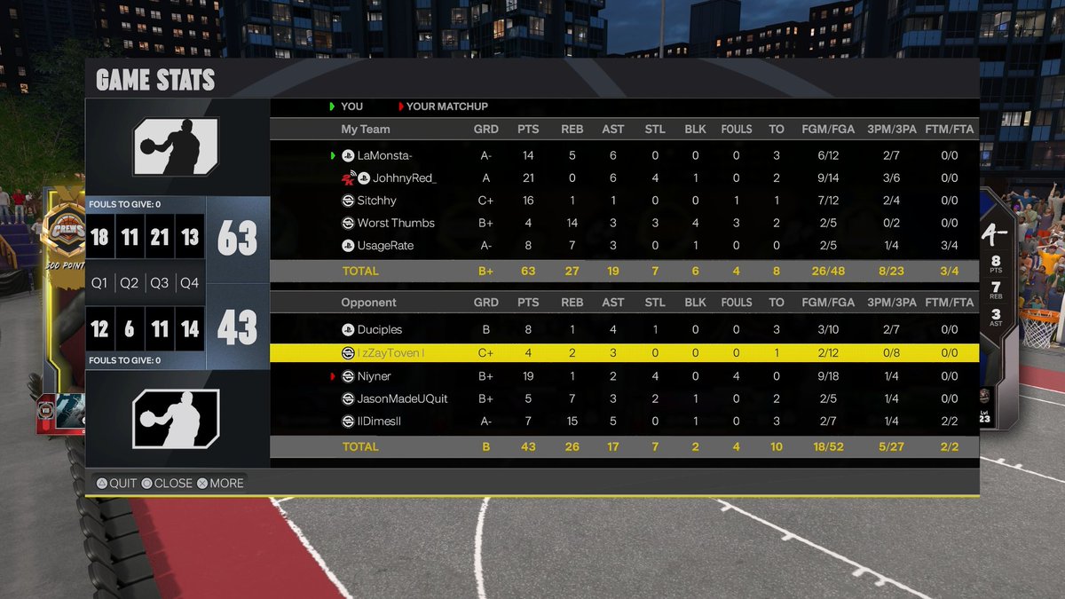 DcuoLamonsta's tweet photo. GGs to These teams as we WIN the 2xREP REC OVN TOURNAMENT!!!

PG: @DcuoLamonsta 👿
SG: @JohhnyRed_ 🎯 
SF: @SlTCHYY 🔒
PF: @Prestroll - @illmatk -@Alwayskobe_ 🔥
C: @usagerate_ 👽

@HOFLeague2K @DUNKLeague2K https://t.co/8suYXtLsRP
