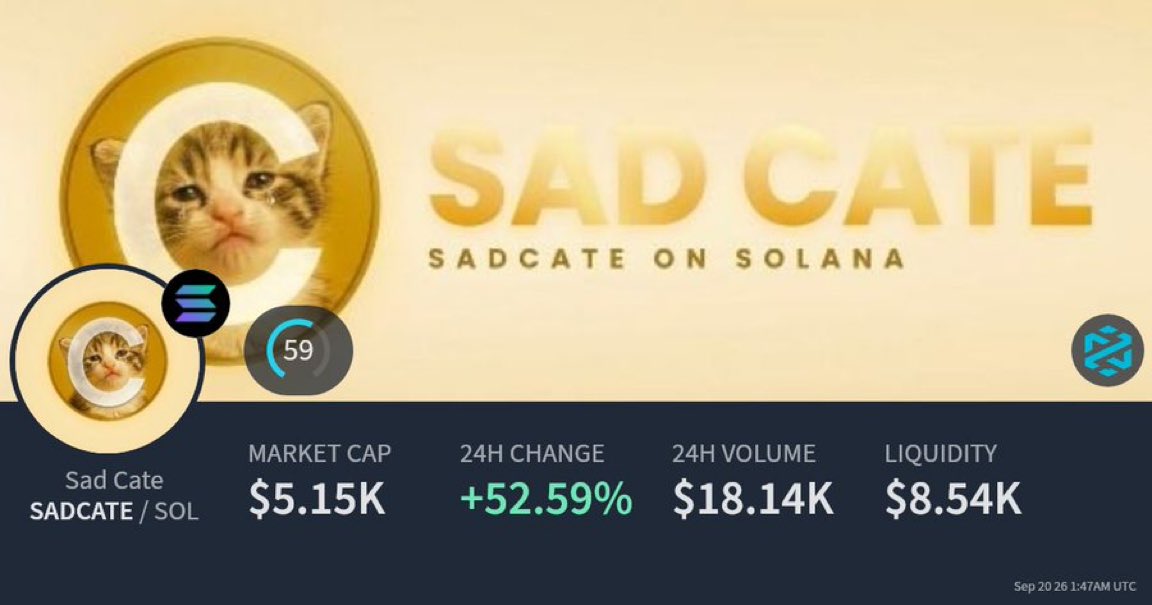 Geoffo07's tweet photo. Let’s go $SADCATE 🚀🐱

CA: GbHdvbRvf3J2JWGJM4sVJhuXTeAGLH1sxJuyoyhjpump

📊 Chart: https://t.co/FvFyqvklUd…
💊 Pump: https://t.co/A6qxxO0OhM…
$SOL #Solana #Memecoin #Crypto #SadCate #DEXTOOLS https://t.co/1VhxF8lASD