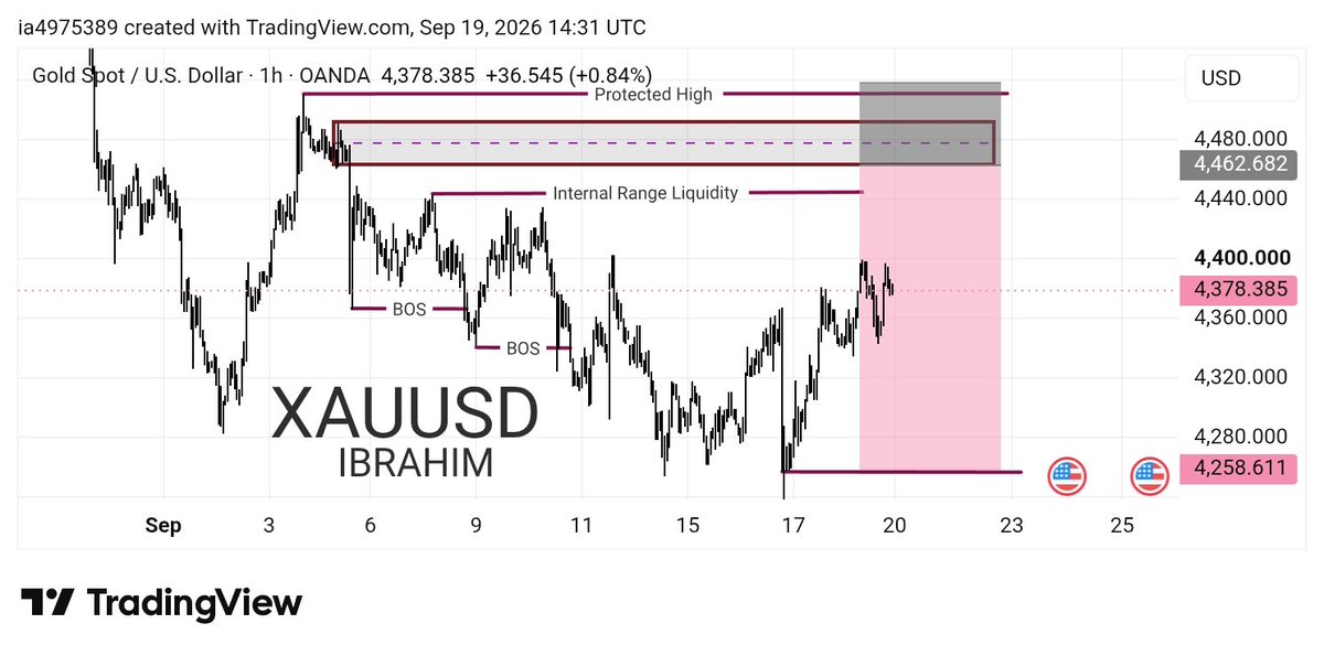 IBRAHIMAWAFX's tweet photo. XAUUSD

let see how the new week will come https://t.co/ARGufcmtWC