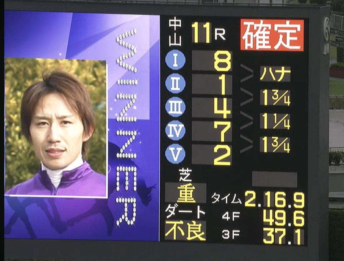 sei20262027's tweet photo. オールカマー払い戻し配当
Win 5 15億円 払い戻し https://t.co/fFXhWxREWw