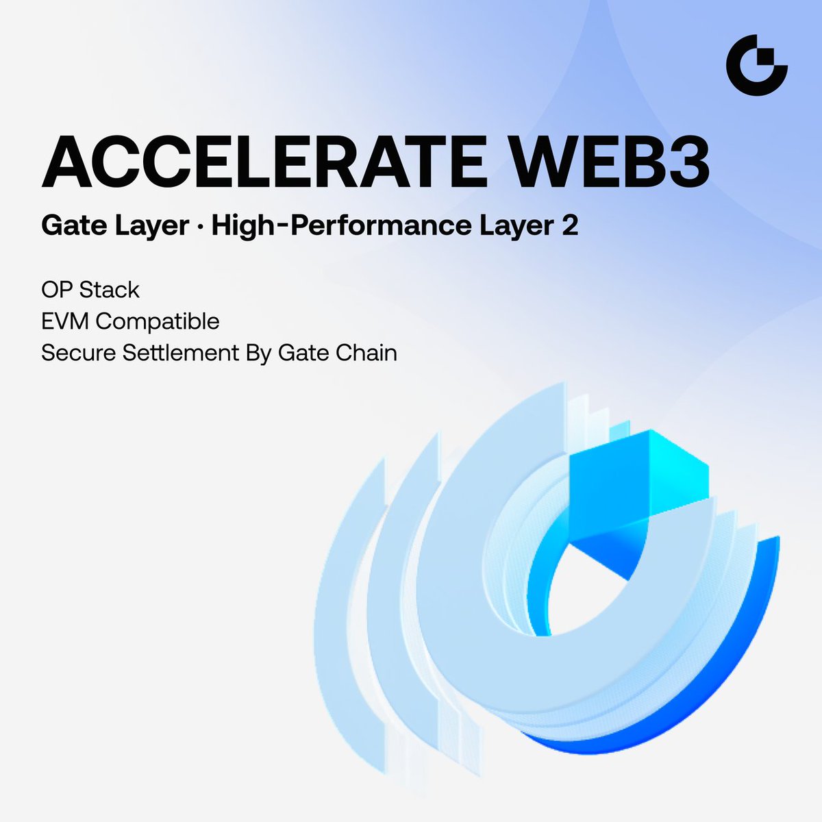 GateLayer's tweet photo. Web3 needs infrastructure built for what comes next.

🔹 Gate Layer is a high-performance Layer 2 built on the Optimism OP Stack, fully EVM compatible and secured by Gate Chain as its settlement layer.
🔹 Faster execution. Lower costs. Built to scale across Web3.

Gate Layer, built for the next generation of Web3 applications.

🔗 Explore now: https://t.co/iT6WyfVfOW
