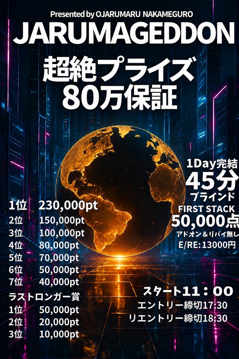 OJARUMARUnakame's tweet photo. 🌏9/27日 ジャルマゲドン🌏

この投稿をいいね🧡➕引用RT🔁で
🥇1stE無料招待1名様
🥉1stE半額招待3名様

今月も80万保証のOJAメインイベントがやってくる💥

ジャルマゲは早く座るが吉❣️
タイマースタート1時間以内の着席でラストロンガー対象に🧟‍♂️

ラストロンガープライズ🔟万付いてます❣️

さらにさらに、ジャルマゲ無料招待券獲得できるミニマゲドンも随時開催中🈺
お見逃しなく👀

🚀ジャルマゲドン
💸E:13000円
🎲スタック:50000点
💰プライズ:80万保証
🙋‍♀️エントリ締切:17時半
👨‍🔧リエントリ締切:18時半