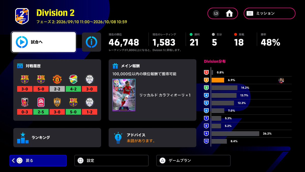 varisll_'s tweet photo. いい加減納得のいく負けを見せろよ
なんでチーム力低い方が圧倒的にAIの動きいいんだよ https://t.co/9fLEgpc7SW