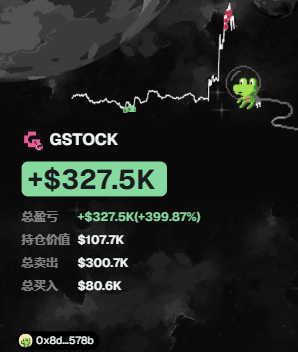 Xyq996's tweet photo. 🌙  $GSTOCK 现价 22M DYOR

Debot 的 AI 选币系统抓到了这只币

玩 meme 币的朋友看过来，AI 可以帮你更好找机会

$80.6K→ $408K ，这波抓得很到位

一键追踪聪明钱包：https://t.co/Lnb5eo4GR9

CA：0xcafdbce93477261db8250e42bdae6e66733f9e20

好用的搭配：AI 分析 + TG 秒杀机器人

简单说下背景，Gstock 创始人表示，Gstock 算是全球第一只 meme 币股票，现在美股不少散户都喜欢用 meme 的方式去炒股。项目图标是戴着墨镜的金毛狗踩在 K 线上面，风格挺酷的。

新手想学习筛选潜力 meme 可以看教程视频👇
