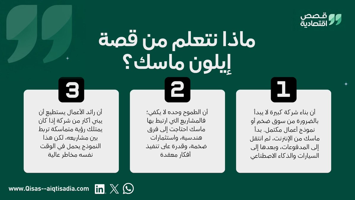 qisasaiqtisada's tweet photo. ماذا نتعلم من قصة إيلون ماسك؟
من الصعب العثور في عالم الأعمال على رجل ارتبط اسمه بعدد كبير من المشاريع في وقت واحد مثل إيلون ماسك. ،الذي قدرت مجلة Forbes ثروته في 1 سبتمبر 2026 بنحو 891 مليار دولار، 

أعرف قصة أيلون ماسك كاملة على موقع قصص اقتصادية  https://t.co/QKiKzq68fC https://t.co/6gSOOBEgnN