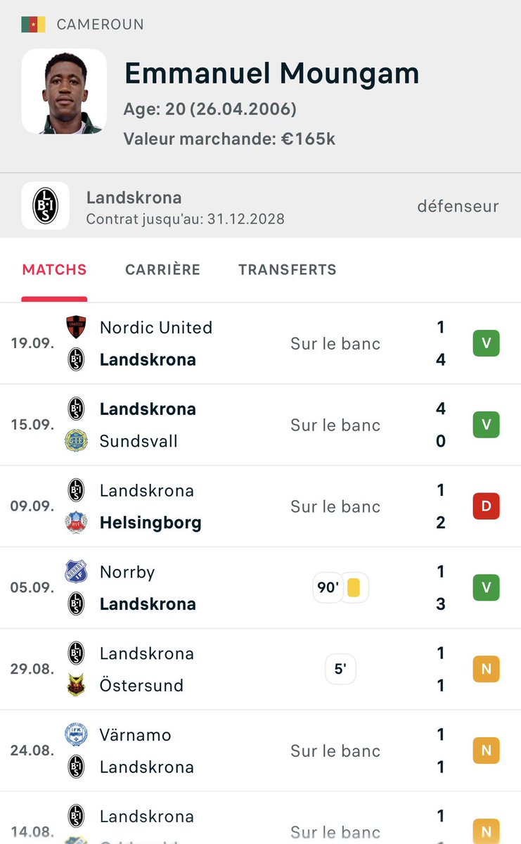 lataniere237's tweet photo. EMMANUEL MOUNGAM EN ROUTE POUR LA TANIÈRE ! 🦁

Le défenseur camerounais rejoint les Lions Indomptables avec une situation particulière en club : il est resté sur le banc sans entrer en jeu lors des trois derniers matchs de son équipe en D2 suédoise.

Hier encore, lors de la victoire 4-1 des siens, Moungam n’a disputé aucune minute. 👀