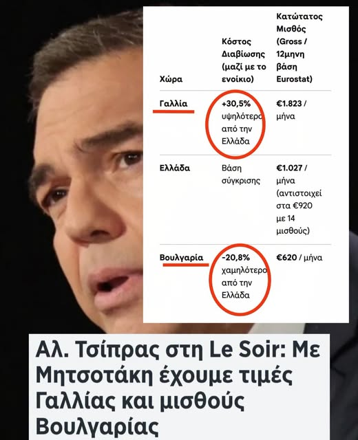 AntiSyriza's tweet photo. Σας ανεβάζει κι εσάς το αίμα στο κεφάλι ο #Τσίπρας όταν λέει τα φρικώδη ψέματα του; Και μάλιστα στα ξένα ΜΜΕ; Εμένα πάρα πολύ
Απεχθάνομαι αυτόν τον φαύλο άνθρωπο, όσο τίποτε στη ζωή μου.  Οτι ποιο σιχαμερο εχω γνωρισει ⭕️⭕️⭕️❌❌ https://t.co/0rZQCaZR2B