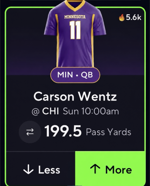 TurtleBetsDFS's tweet photo. NFL SUNDAY CARSON WENTZ O199.5 PASSING YARDS 🚀🚀

Wentz is stepping in as Minnesota’s full-time starter after throwing for 133 yards and 3 TDs in relief last week. He completed 12/19 passes with a 123.5 passer rating and now gets a full week of preparation as QB1.

PropsEdge shows Wentz averaging 235.2 passing yards in the sample, with the over hitting 3/5 in his last 5 and 3/4 against Chicago. The 199.5 line sits well below that average 📈

Chicago allowed Bryce Young to throw for 361 yards in Week 1, while the Bears gave up 37 points. If Chicago’s offense continues creating a fast-paced game script, Minnesota should be forced to throw throughout.

Wentz has already shown he can move this offense efficiently, and the Vikings’ injuries at running back make additional passing volume even more likely. 199.5 is a very manageable number for a veteran quarterback with full-game control.

 CARSON WENTZ O199.5 PASSING YARDS ☢️🚀

If you want to research plays like this, use code “TURTLEBETS” with @PropsEdge for 20% off 📊🔬

#TurtleBets 🐢 #Team #NFLPicks #GamblingX #PrizePicks