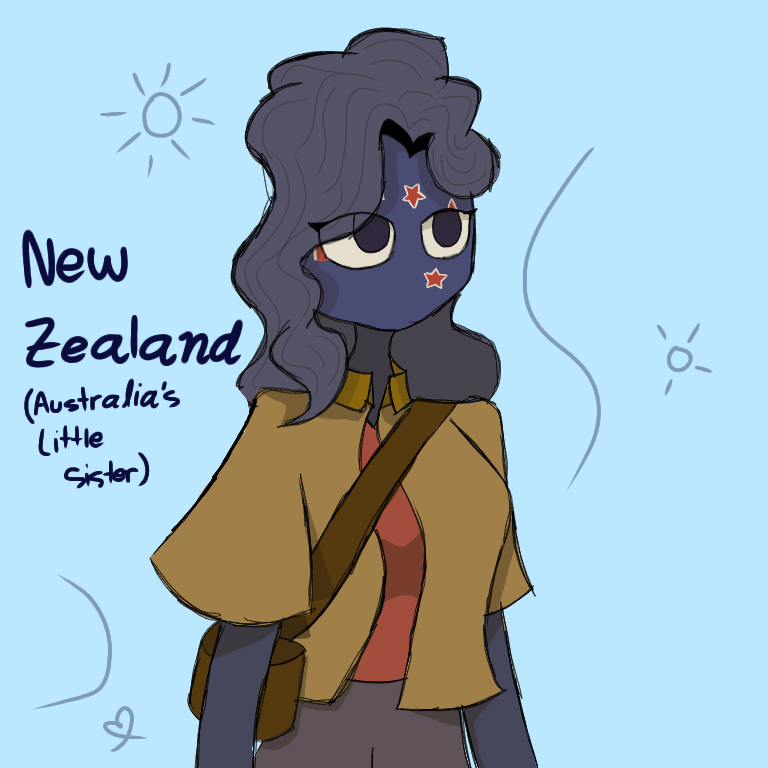 Tristworld_'s tweet photo. New Zealand #countryhumans #newzealand #art #artistofx https://t.co/mWRP6OoQks
