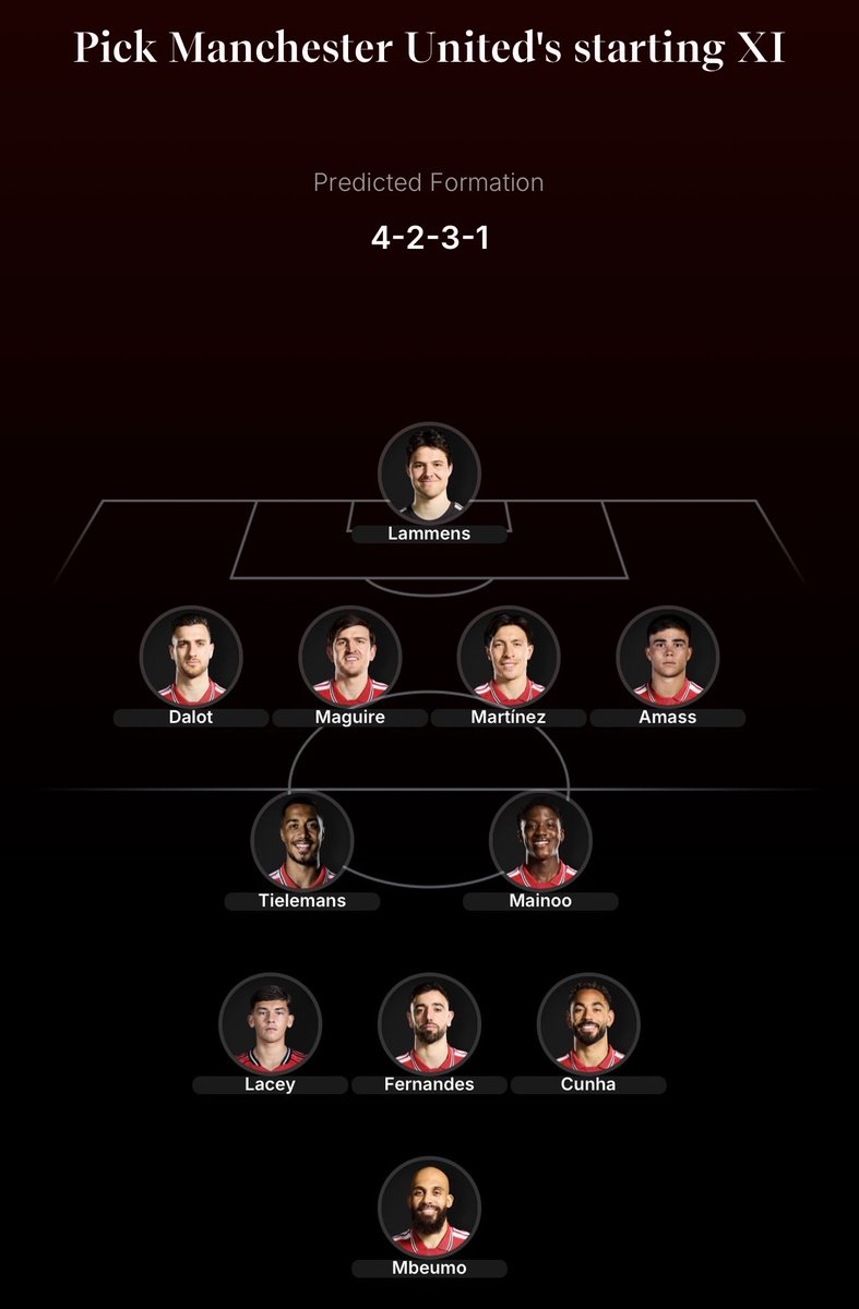 JJ29z1's tweet photo. How I would line up for a pivotal game in Carrick’s tenure.  #ManU #UTD https://t.co/9tpWBXtVYU