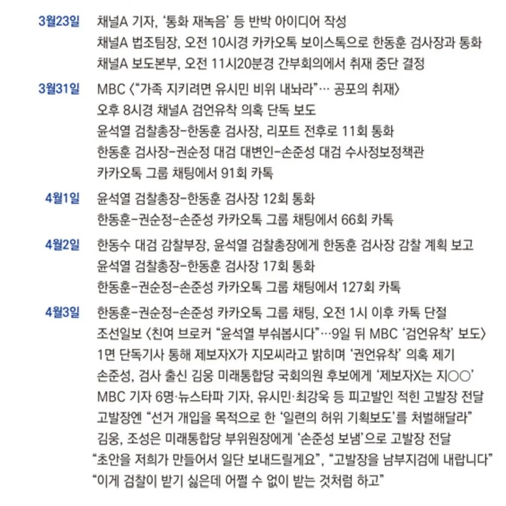 cybertruck02093's tweet photo. 추미애

김지용 중수청장 후보를 추가검증한다고 하는데 추가검증은 과연 어떤 시각에서 하고 있는가?

제청권자인 행안부는 한동훈이 연루된 혐의가 있는 이른 바 ‘채널에이 검언유착’ 사건의 본질이 총선 개입 사건임에도 취재윤리위반 사건이라고 함으로써 윤석열의 시선에 머물러 있다. 

기자의 취재윤리 위반 사건으로 프레임을 만든 것은 애초부터 한동훈을 구하기위한 윤석열 측의 물타기였다.

다시 묻겠다. 

고작 취재윤리 위반사건이라면 

1. 왜 윤석열은 감찰��� 개시한 한동수 대검 감찰 부장이 한동훈의 휴대폰을 임의제출 받아보겠다라고 하자 벼��같이 화를 내며 책상위에 다리를 올리고 “쇼하지 마!”라고 고함을 지르고 난리쳤을까?  

2. 검찰과 한배를 탄다고 한 목소리의 주인공이 한동훈이 아니라면 왜 녹음 파일을 두려워하며  목소리 대역을 구할려고 했을까? 

3. 대검 부장회의가 한동훈의 휴대폰 압수수색을 승인하고 중앙지검 수사팀이 이를 집행하자 갑자기 수사지휘를 전문수사자문단을 꾸려서 바꾸겠다고 난동을 부렸다. 
그러나 수사지휘를 새로 전문수사자문단에 맡기겠다는 자체가 수사방해에 해당한다고 법원은 판단했다. (2020 구합 88541 징계처분취소청구 판결문 101쪽)

4. 한동훈 핸드폰은 채널A 검언유착과 고발사주 사건에 있어서 결정적 증거가 담긴 판도라의 상자였다.

그러나 김지용은 대검 형사부장으로 있으면서 수사팀이 2번이나 올린 한동훈 핸드폰 포렌식 신청을 거부했다. 

5. 김지용 후보자는 윤석열 구하기에 연대서명한 것은 감찰 절차가 부적법 했기 때문이라고 주장한다.
그러나 이것은 당시부터 권력을 꿈꾼 윤석열의 터무니없는 주장이고 김지용은 이에 동조한 것이다. 

1심 2심 법원은 감찰 절차에 하자가 없다고 판단했다. (판결문 48쪽)    
      
6. 행안부는 더 이상 윤석열의 용병 김지용 구하기 대변인 노릇을 하지 않았으면 한다. 
전직 법무부장관으로서, 권력에 굴하지 않고 양심을 지키는 입장에서 자괴감이 든다.

한동훈을 누가 키워주고 있는가?