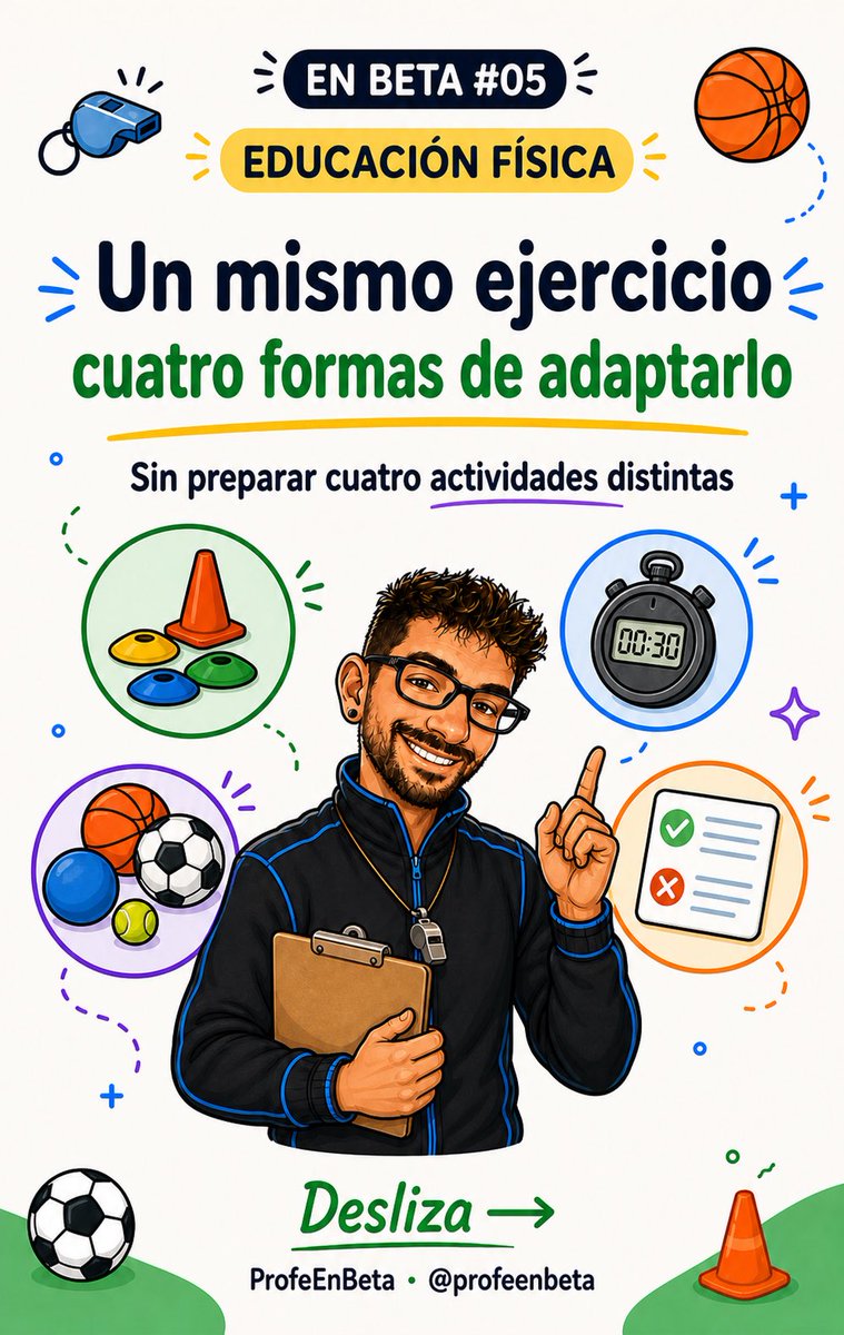 ProfeEnBeta's tweet photo. Cuando una tarea de EF no termina de funcionar, no siempre hace falta cambiarla entera.

A veces basta con tocar una cosa: espacio, tiempo, material o reglas.

EN BETA 05: cuatro formas de adaptar un mismo ejercicio sin preparar cuatro actividades distintas. https://t.co/06kZlAI9i7