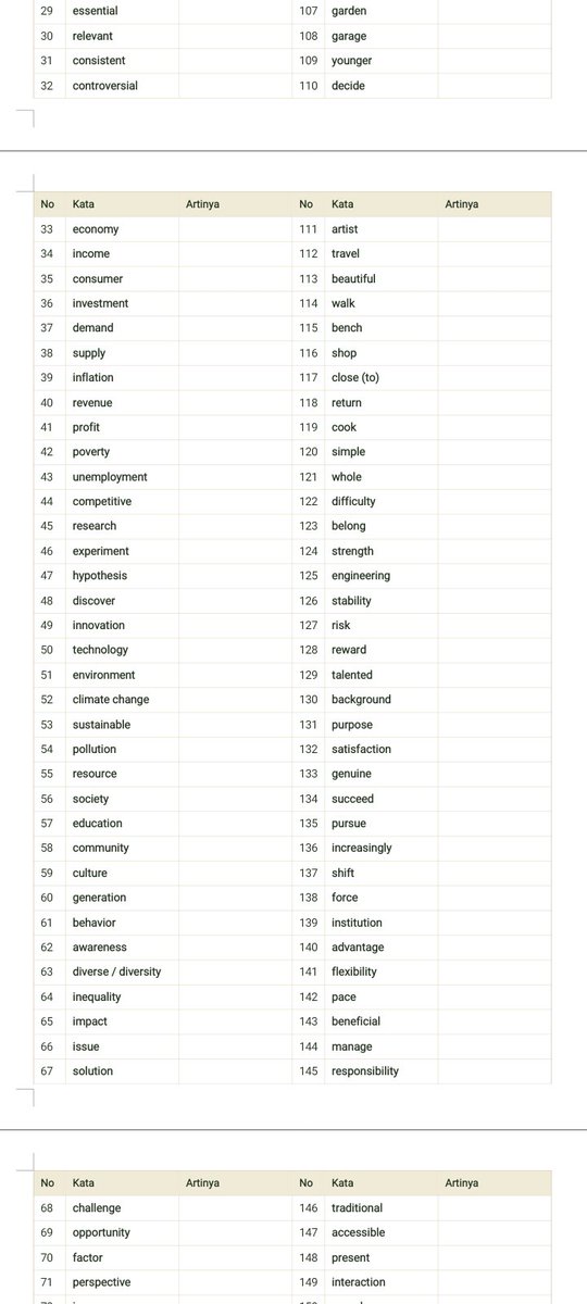 alayara__'s tweet photo. buat yg nanyain vocab di postingan aku sebelumnya ini yaa https://t.co/jpQWXOQRbQ